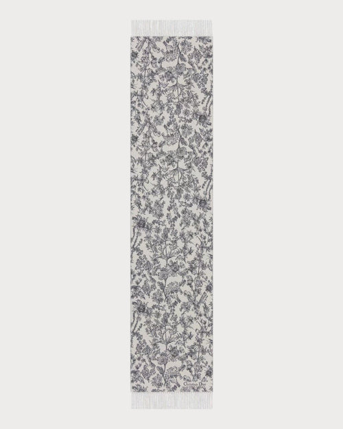 CHRISTIAN DIOR Dior Chardons Scarf | 迪奥 羊毛及羊绒颈巾 (多色) - LONDONKELLY 英国名牌代购